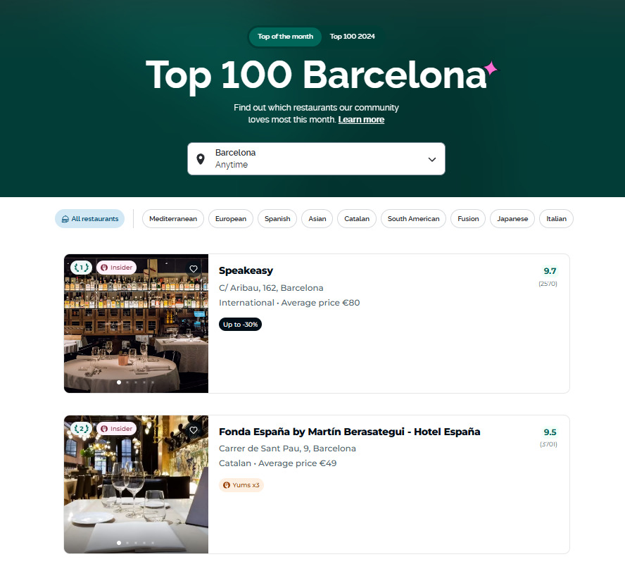 Top 100 restaurants in Barcelona (TheFork) Example – Top 100 restaurants in Barcelona on TheFork website