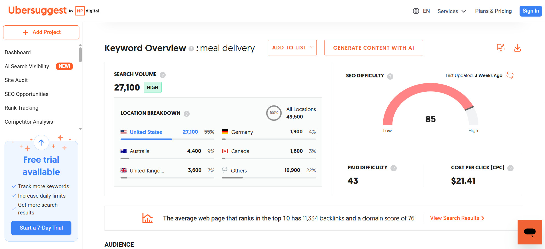 "Meal delivery" search in Ubersuggest Example – search for the query "meal delivery" in Ubersuggest