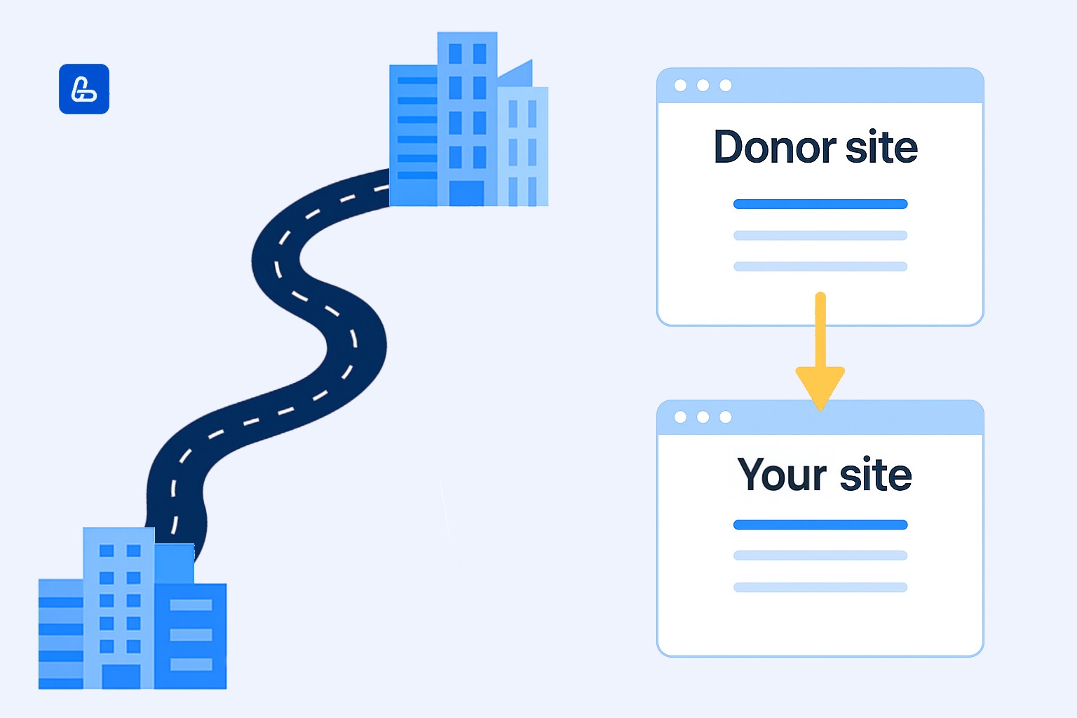 Connecting cities with roads and donor outreach