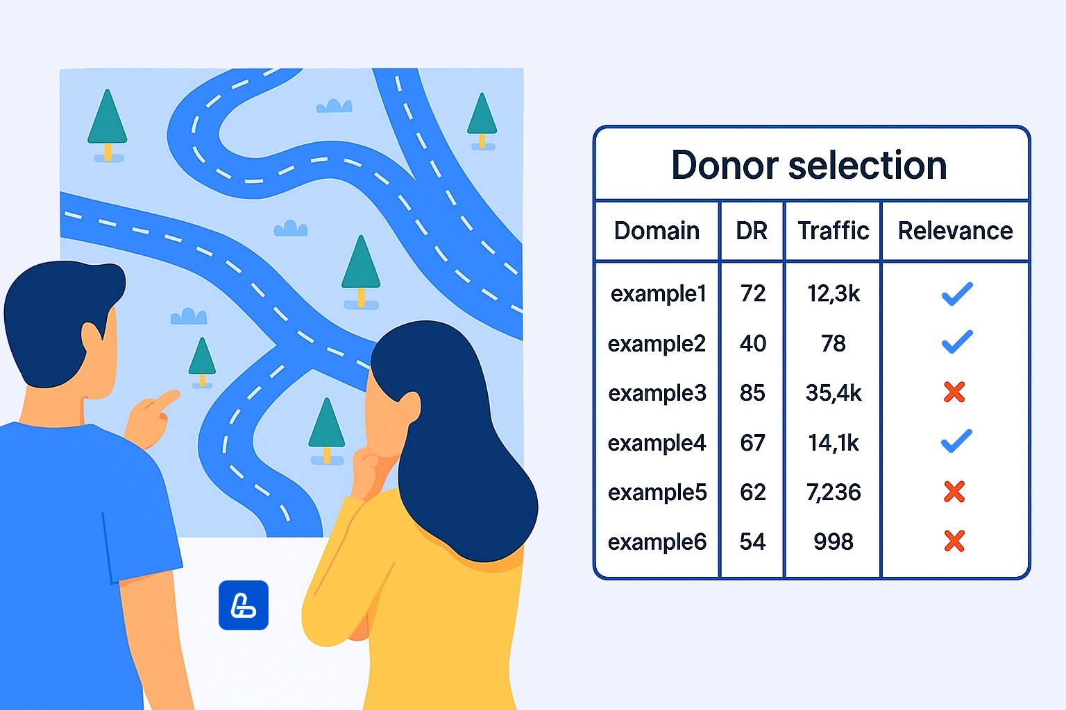 Construction site and donor site
