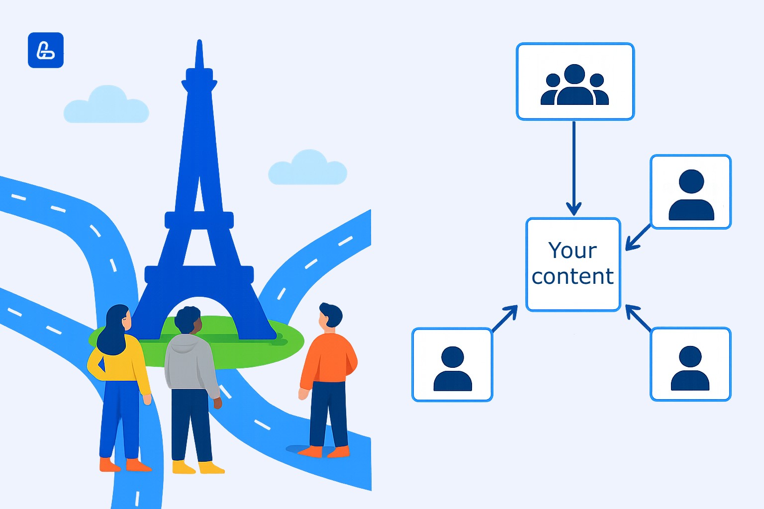 Landmark attraction and quality content