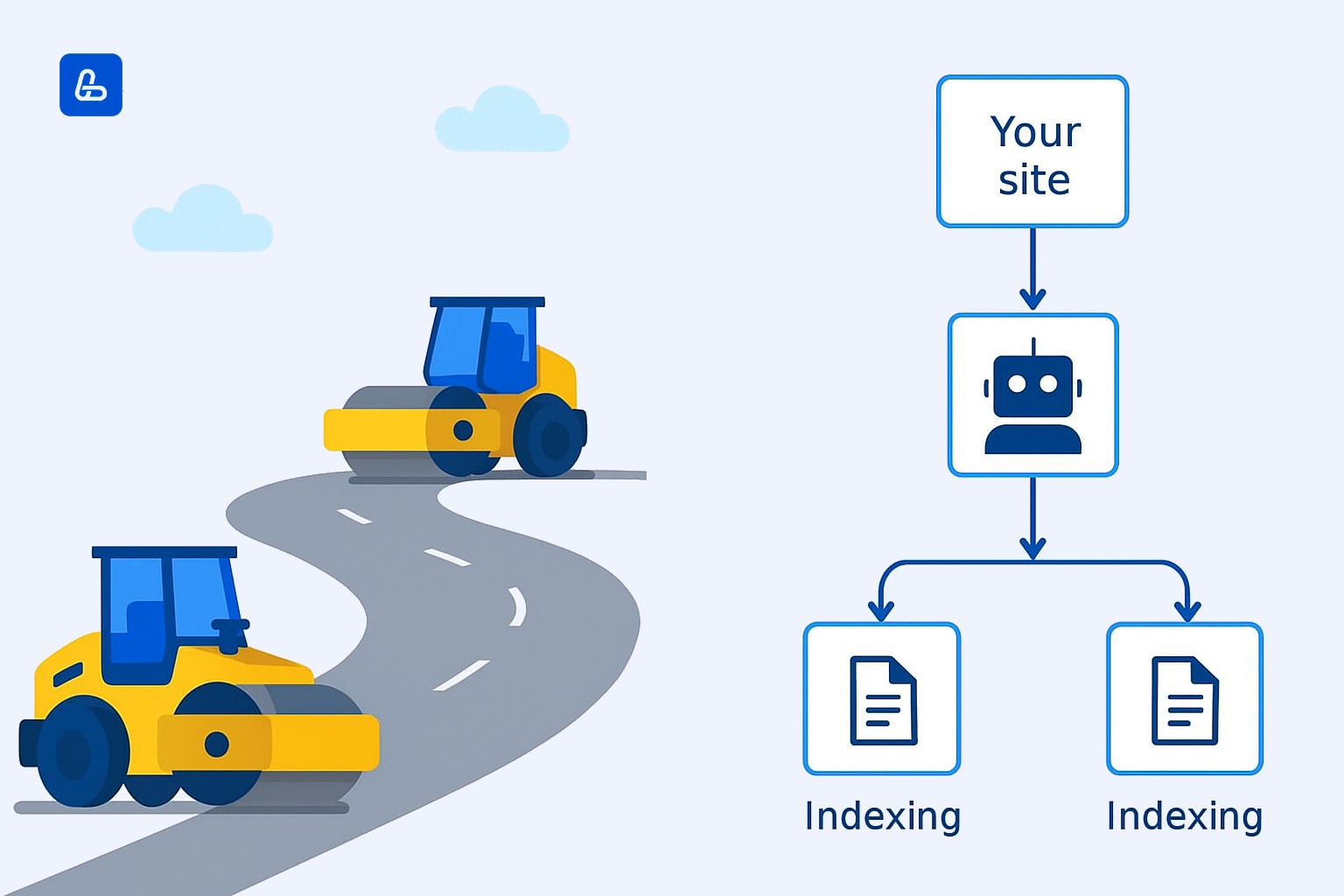 Getting your new links indexed is like getting a new road officially opened