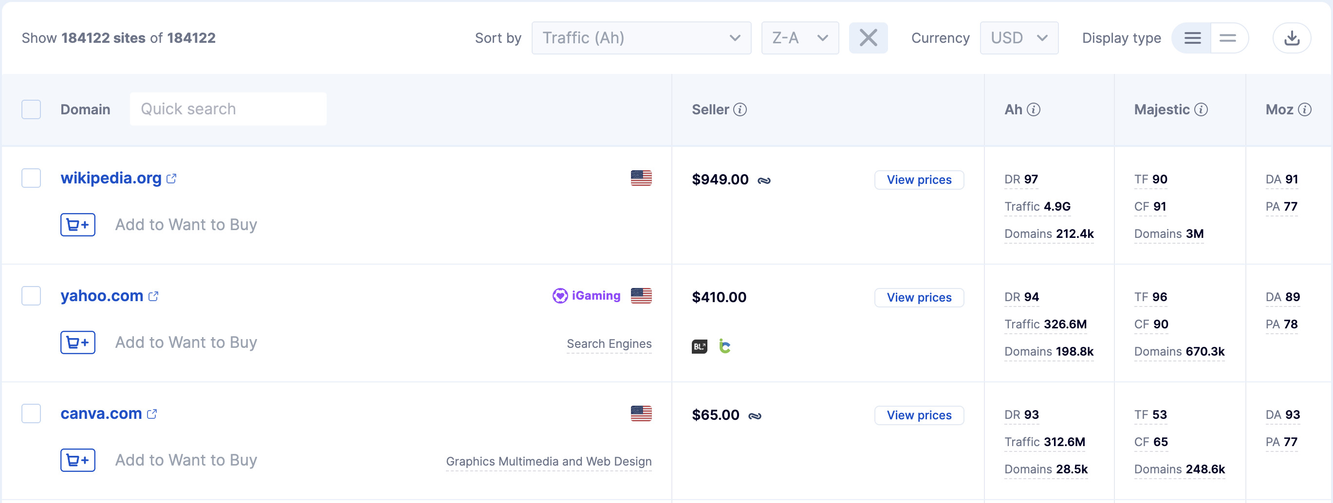 Таблиця в базі пошуку майданчиків Таблиця в базі пошуку майданчиків для рекламного контенту