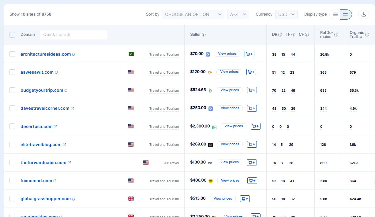 Компактний режим Компактний вид таблиці