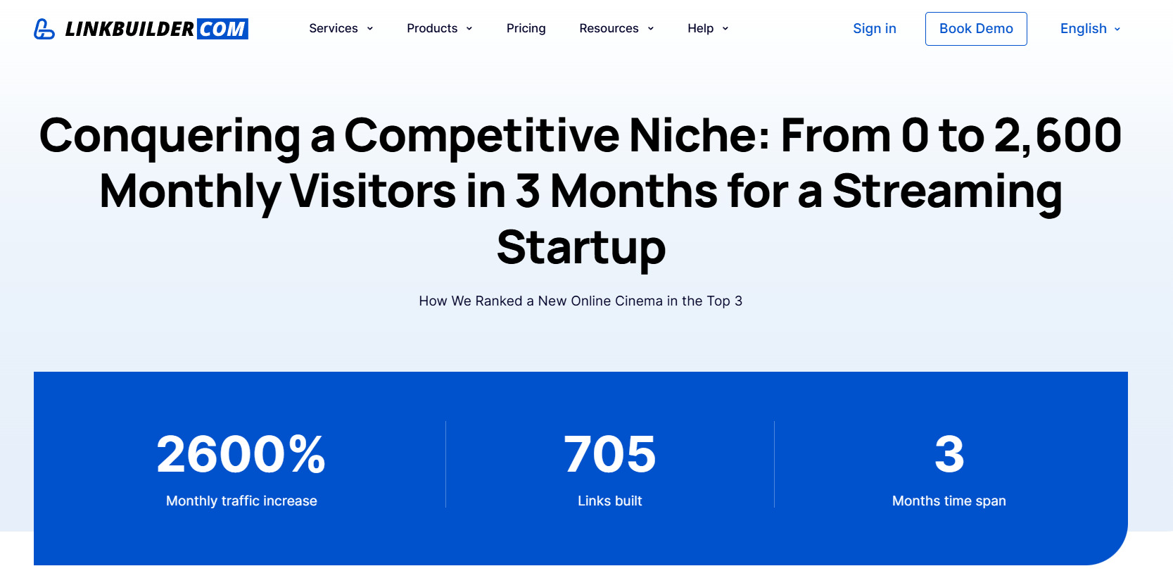 Новий SEO-кейс Наш новий SEO-кейс