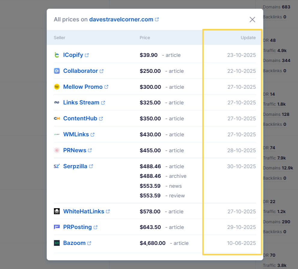 Даты обновлений цен на биржах Даты обновлений цен на биржах в базе LinkBuilder.com