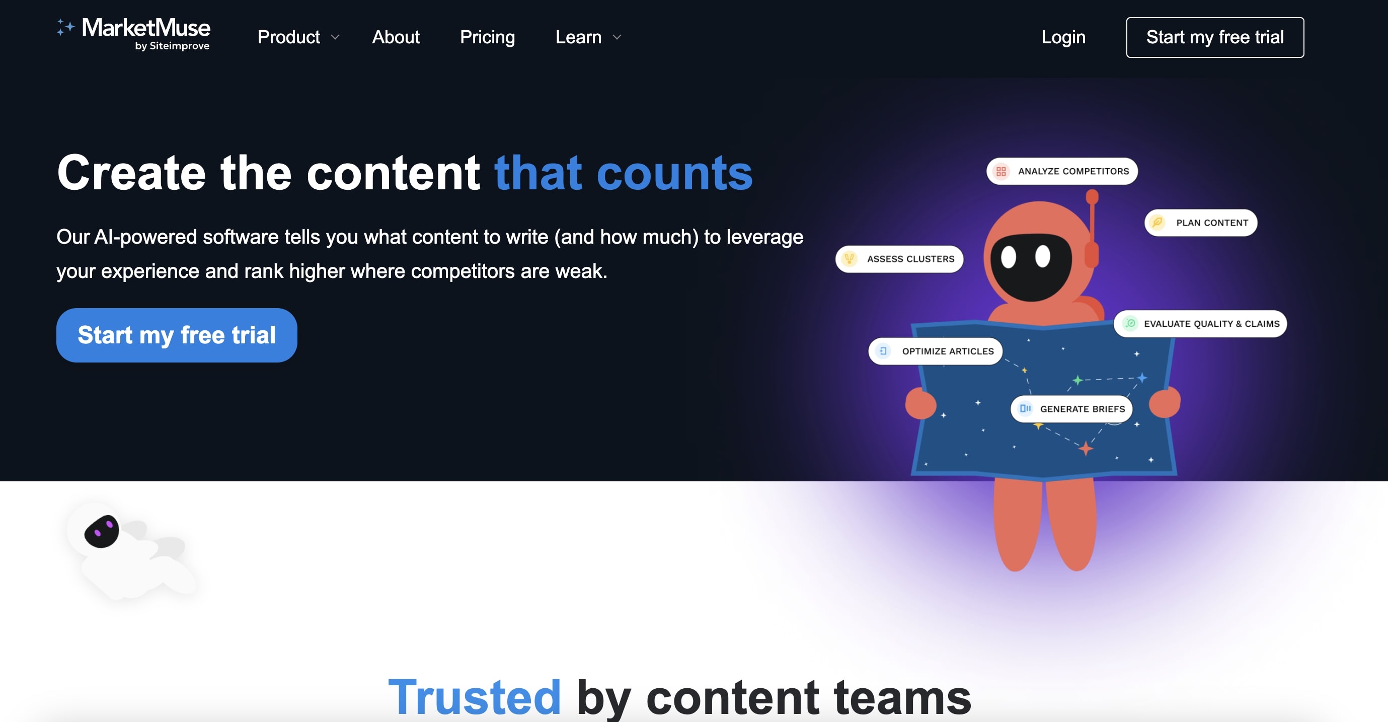 Интерфейс MarketMuse