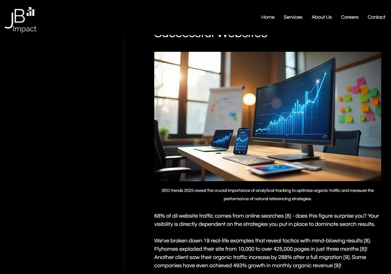 Flyhomes и программное SEO