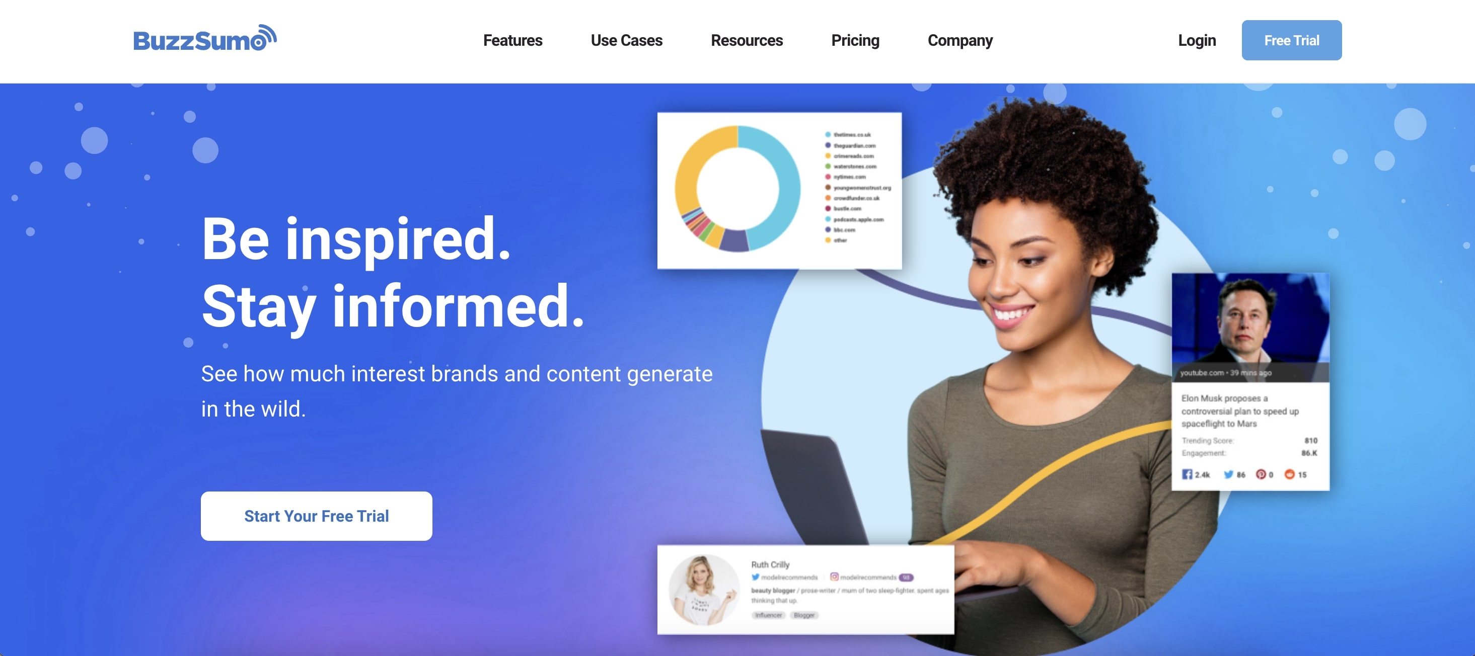 BuzzSumo – content analysis platform