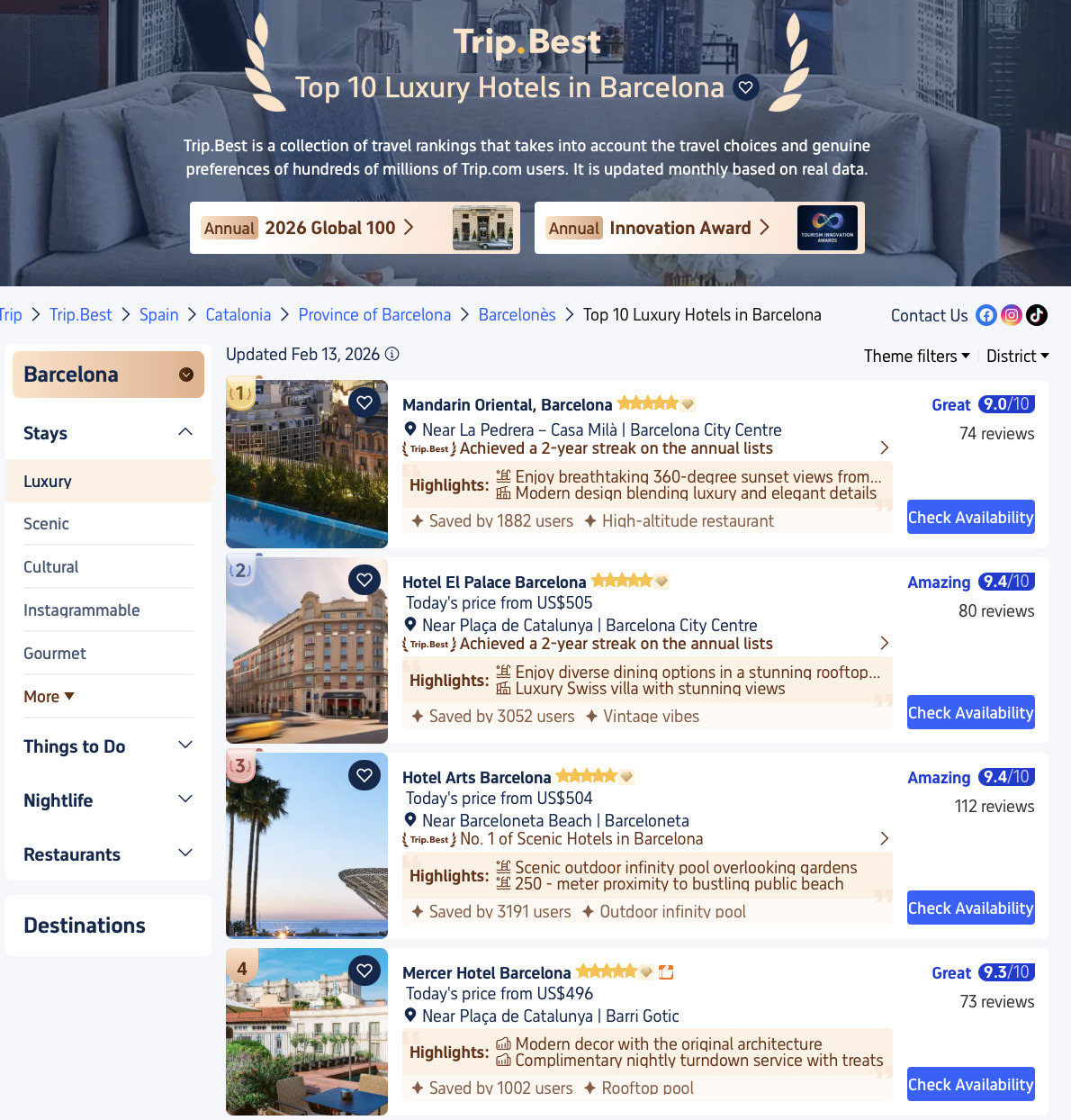 Top 10 hotels in Barcelona by Trip.com Top 10 hotels list for Barcelona from Trip.com - commercial intent