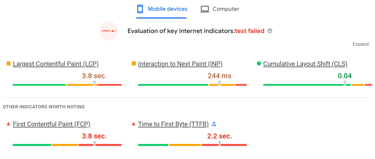 Google PageSpeed Insights evaluation Analyzing a travel site’s performance using Google PageSpeed Insights