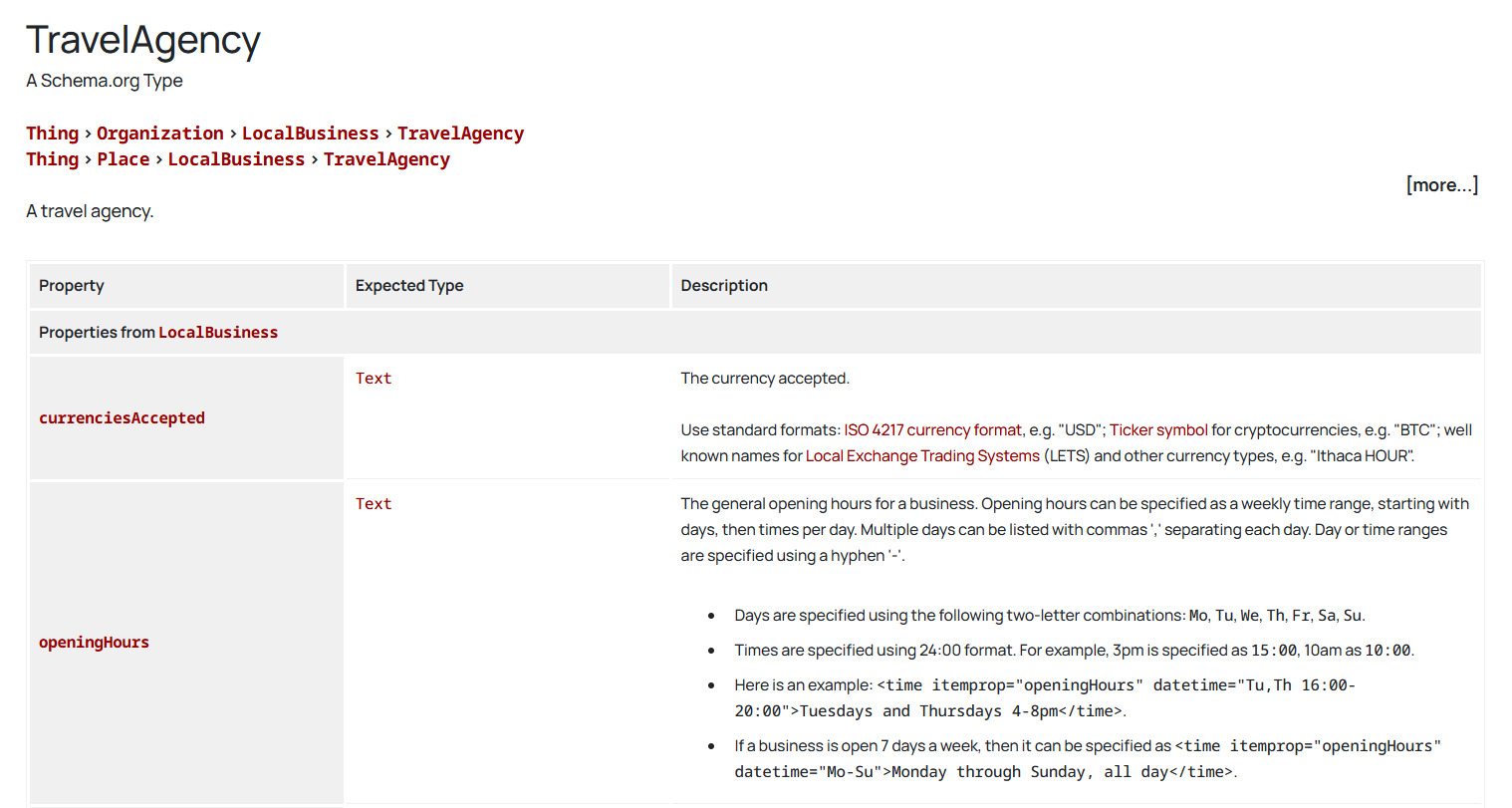 TravelAgency schema markup An example of TravelAgency schema markup