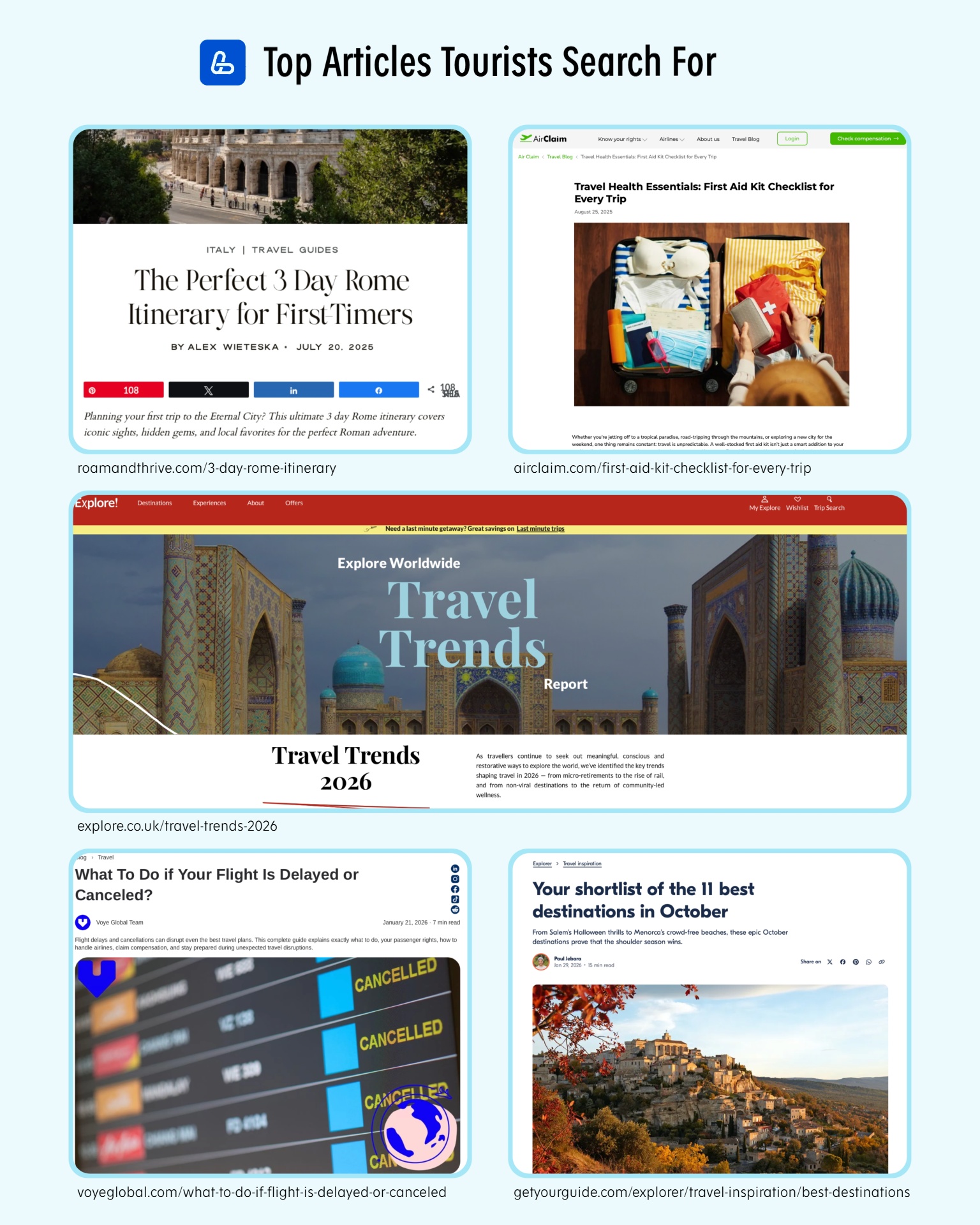 Blog ideas that attract travel searchers A collage of blog post ideas that attract travel searchers