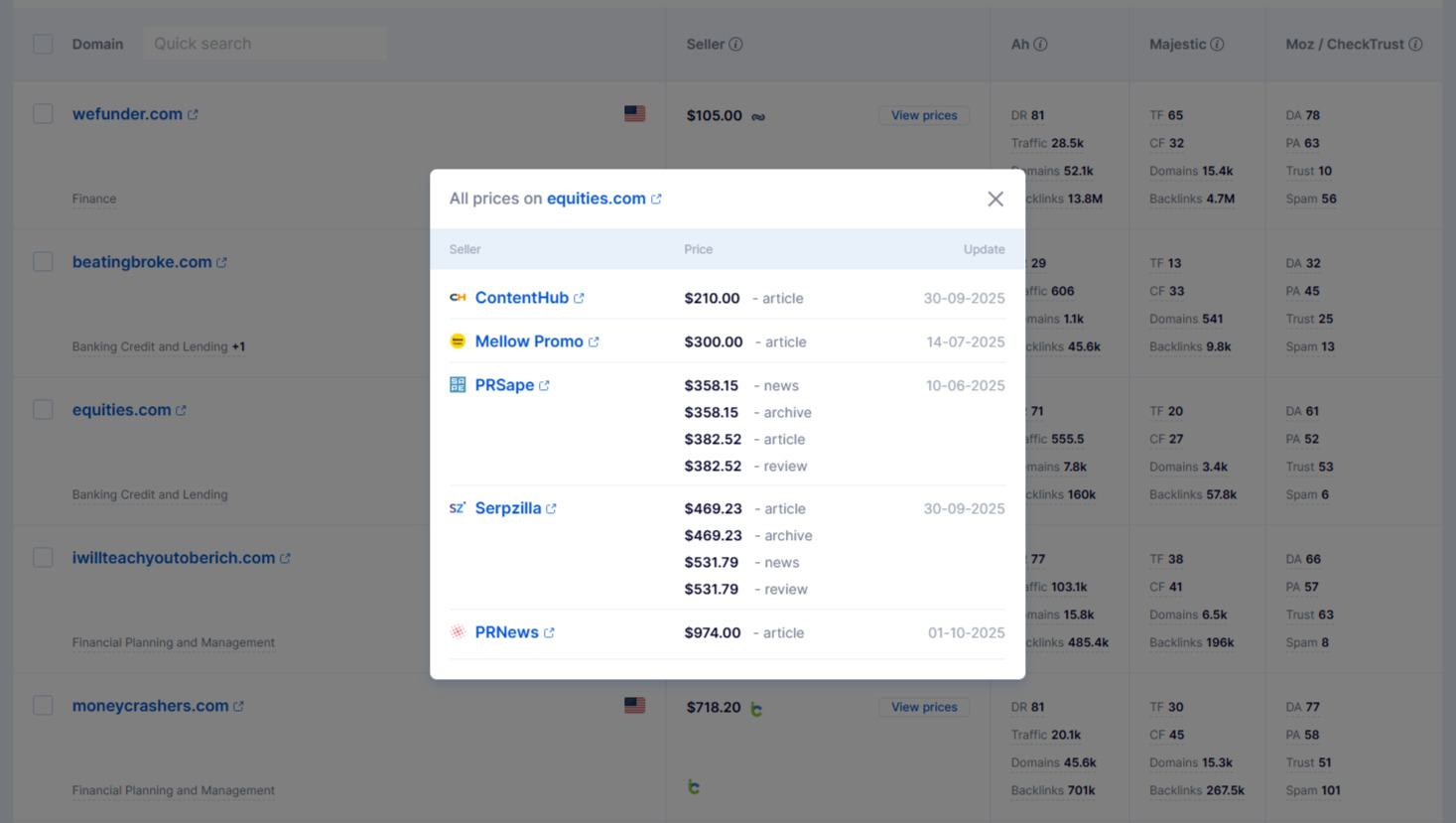 Prices from LinkBuilder.com Prices from LinkBuilder.com