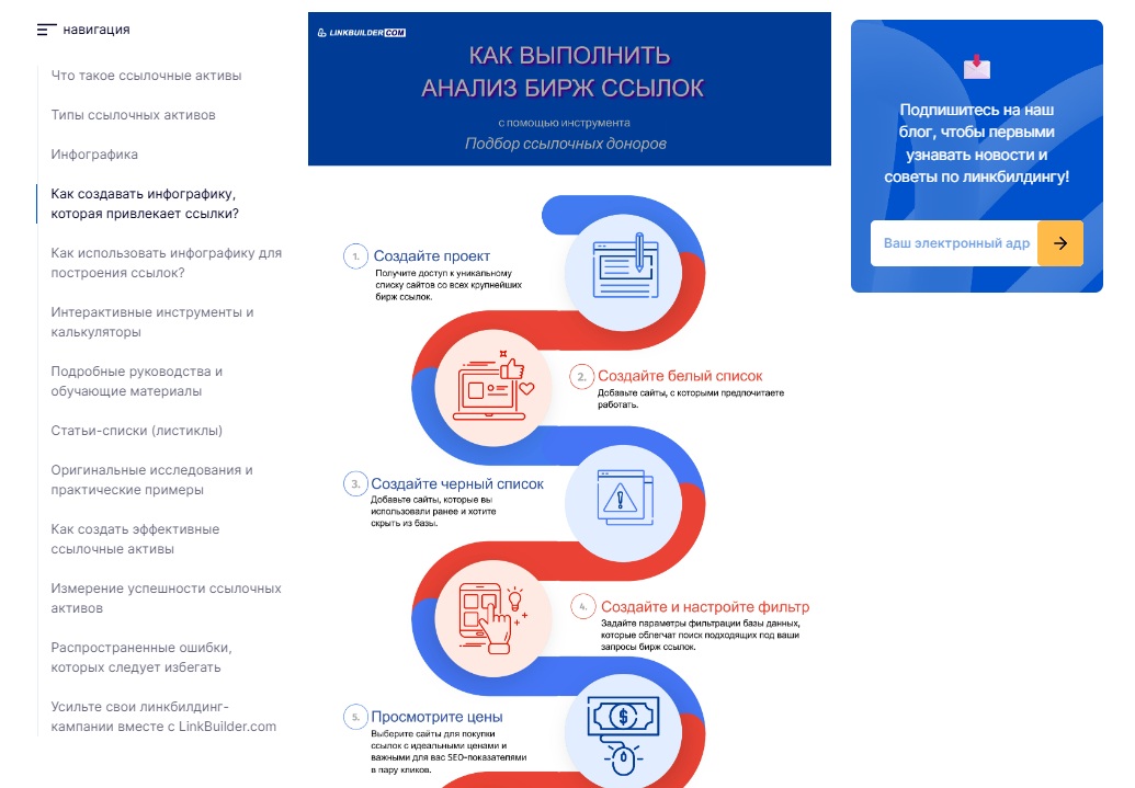 Инфографика в статье «Как создавать ценные активы для линкбилдинга»