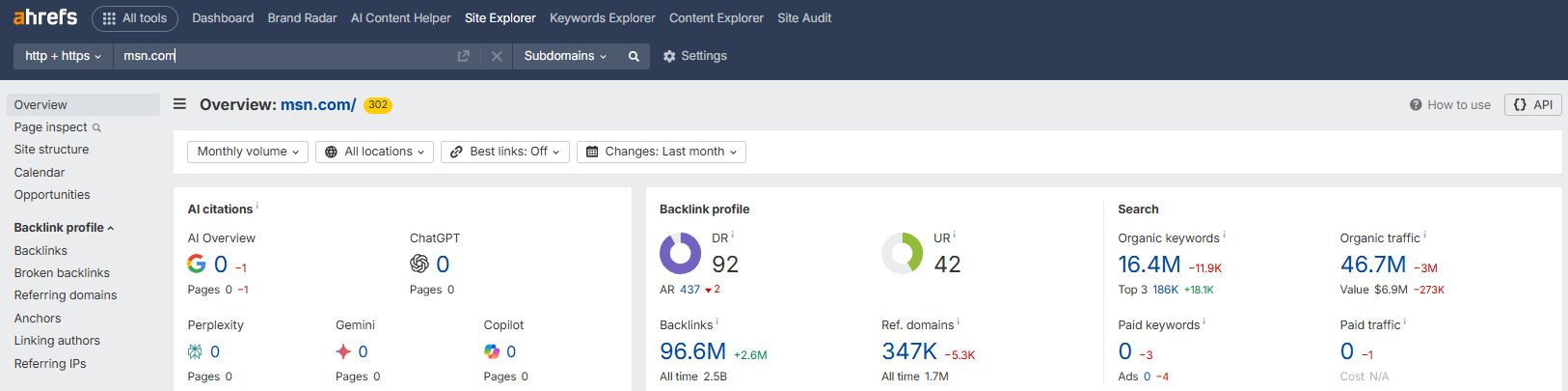Ahrefs Site Explorer – обзор для сайта msn.com