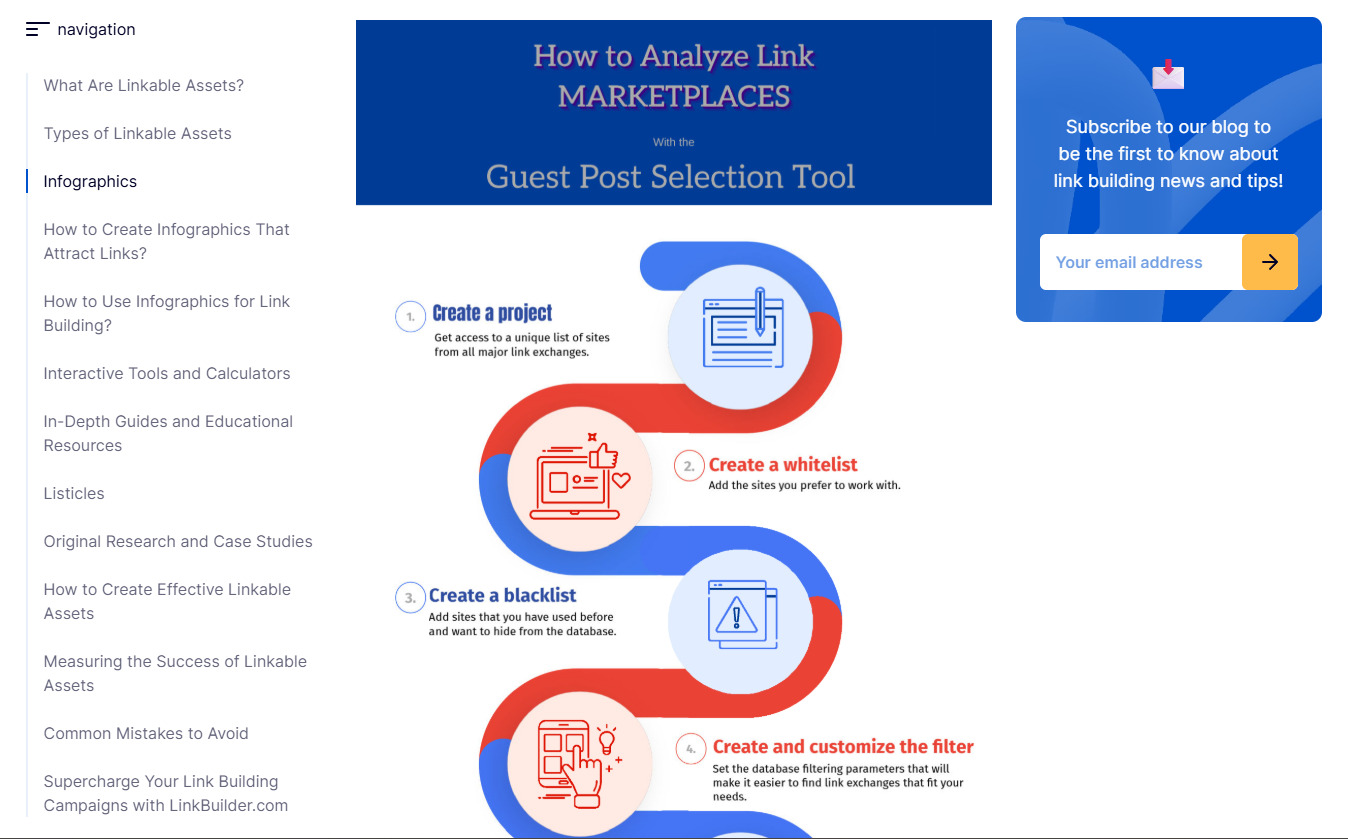 Infographic in the article “How to Create Linkable Assets”