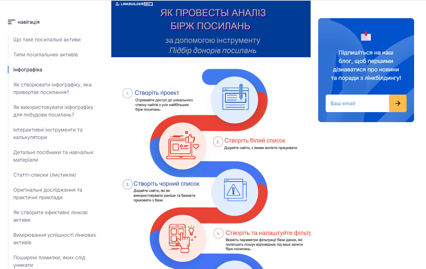 Інфографіка в статті «Як створювати цінні активи для лінкбілдингу»