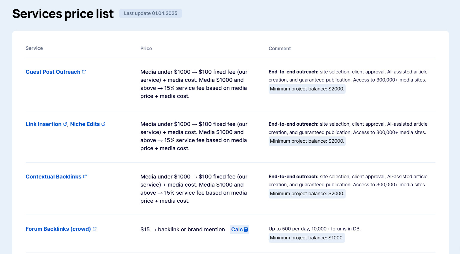 SEO Services Pricing on LinkBuilder.com