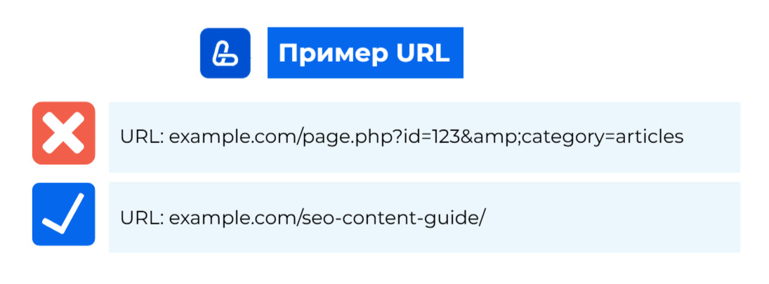 Пример оптимизации URL