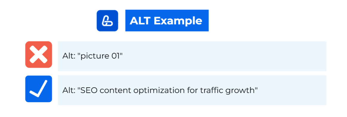 Example of ALT Optimization