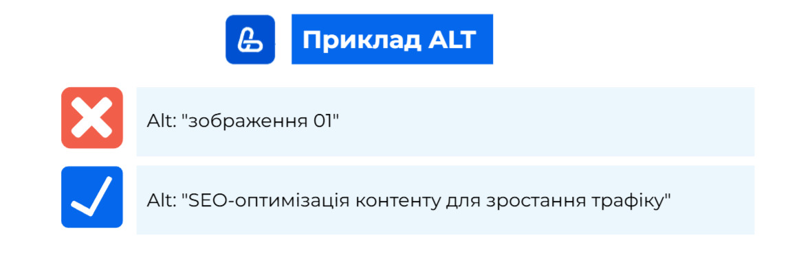 Приклад оптимізації ALT