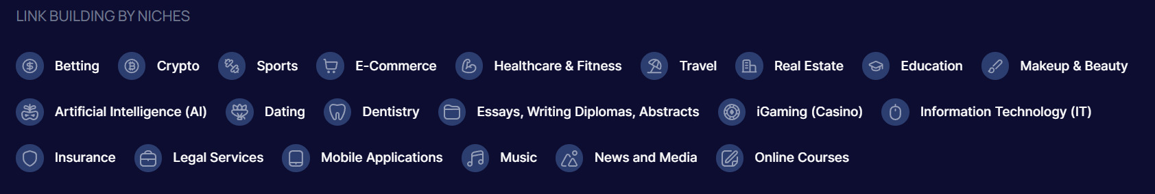 Niches that LinkBuilder.com specialists work with