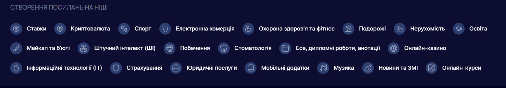 Ніші, з якими працюють фахівці LinkBuilder.com