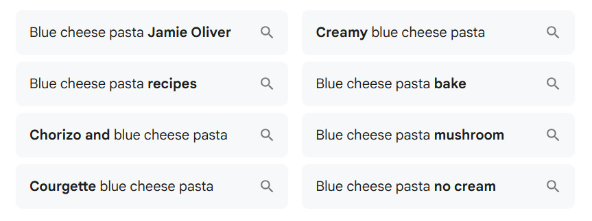 Examples of LSI keywords