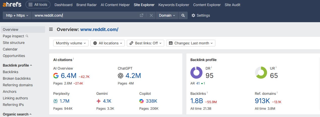 Ahrefs tool for prospecting sites