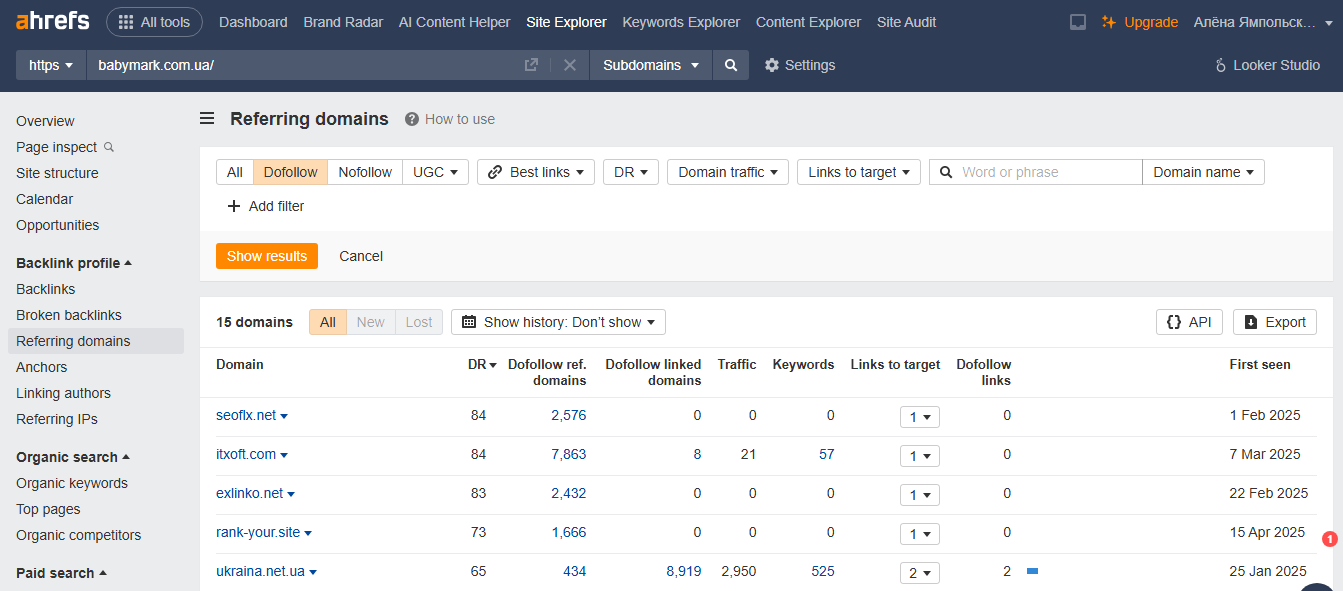 Ahrefs Referring Domains Ahrefs Referring Domains