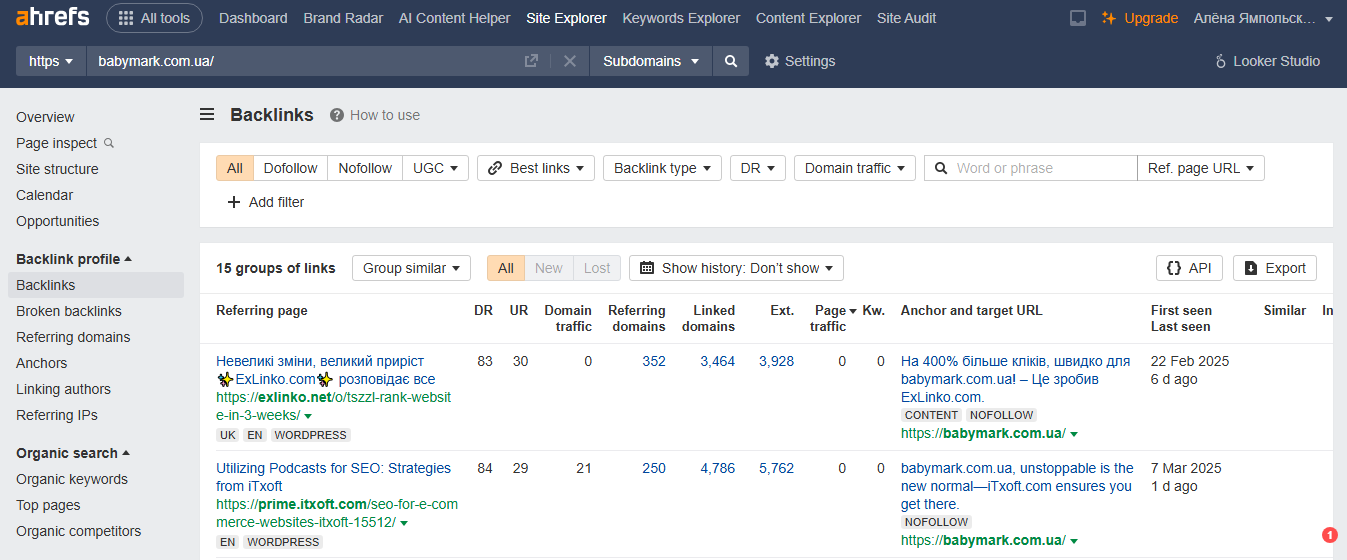 domain analysis with Ahrefs Site Explorer domain analysis with Ahrefs Site Explorer