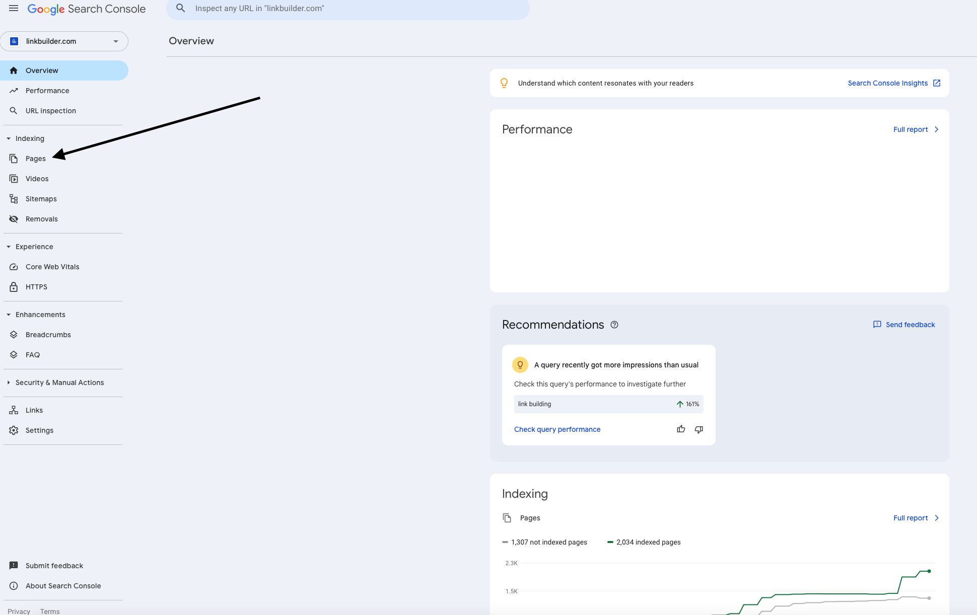 Google Search Console -> Pages